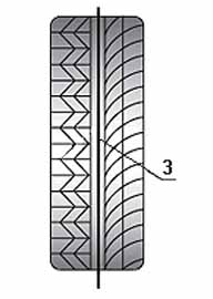 tipy-risunkov-protektora-3.jpg